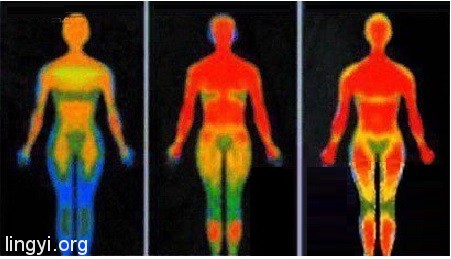 走进场生命世界  第十九章  揭开人们死亡的奥秘