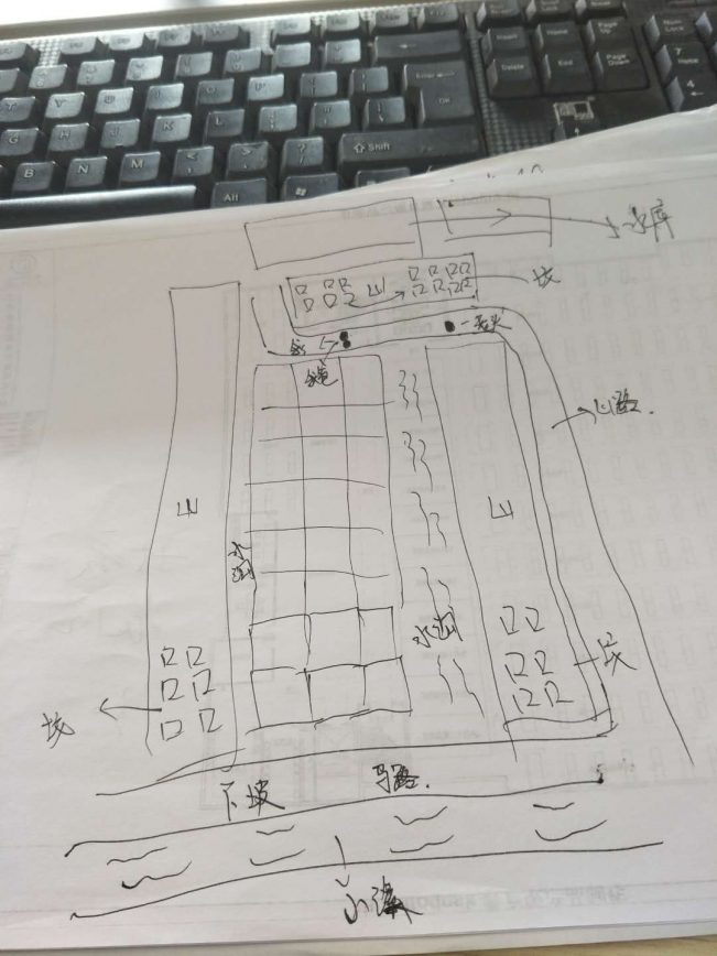 半夜我遇到的是什么？