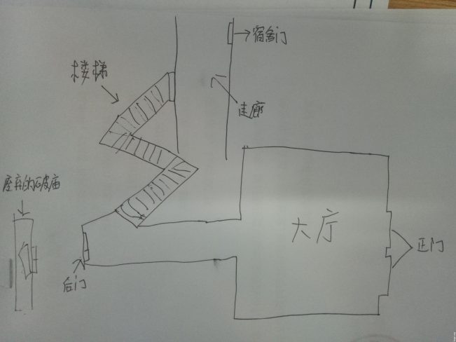 在学校亲身经历的恐怖事件.......