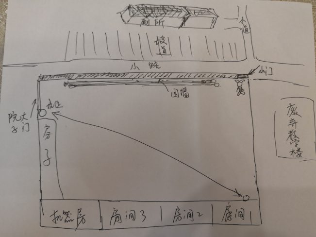 关于自己绝对真实的人生经历