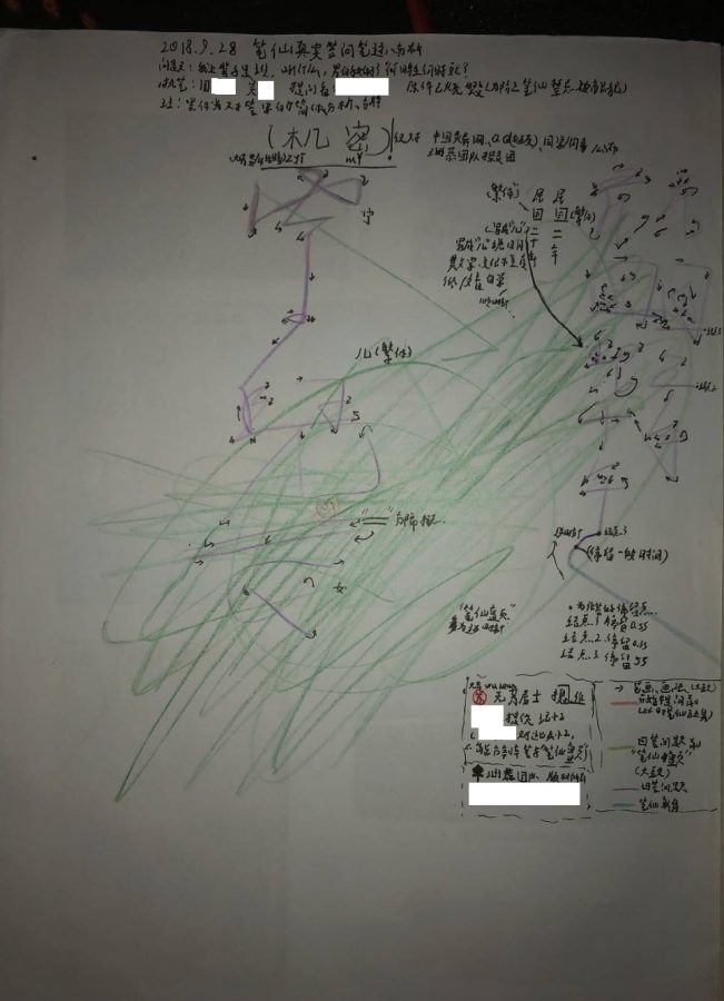 春节特别篇:关于我上辈子