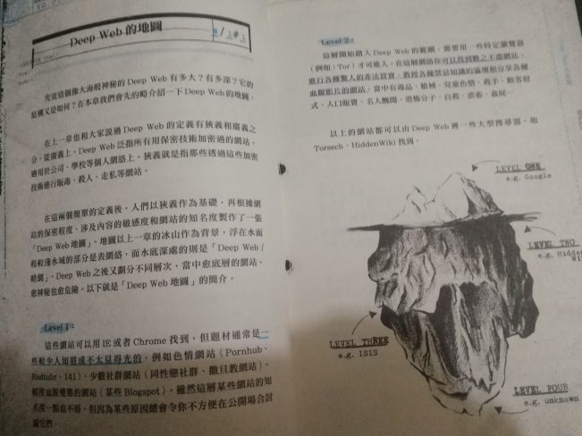 书,货币,案件!灯光下的阴影