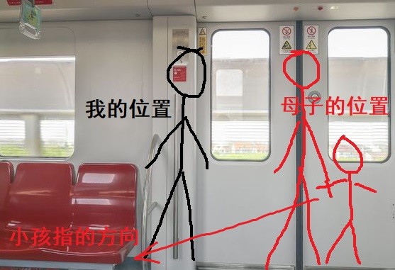 乘坐北京地铁1号线的经历