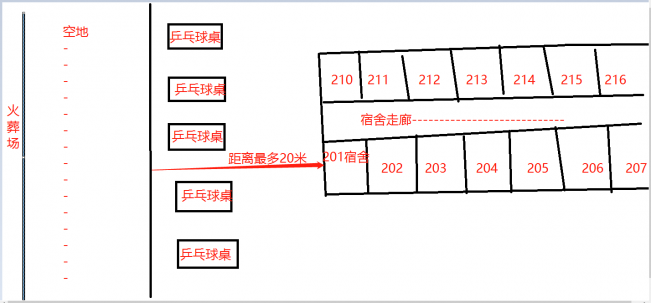猫十七：学校诡异事---细思极恐（有图慎入）