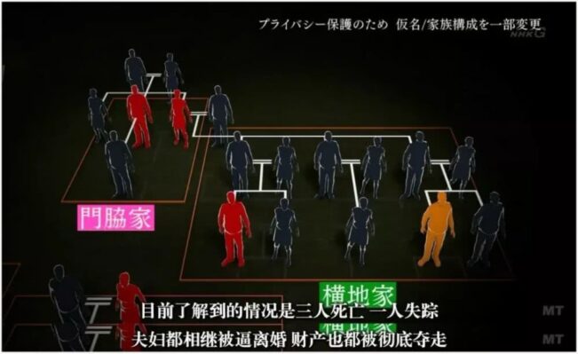 最离奇的日本杀人案，64岁妇人通过“控心术”，造成十余人死亡！