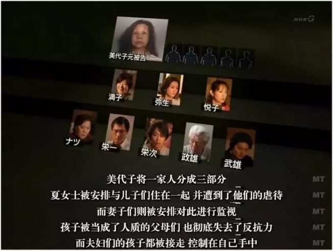 最离奇的日本杀人案，64岁妇人通过“控心术”，造成十余人死亡！