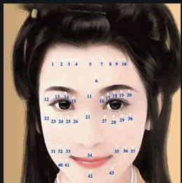 讲讲我从事手相，面相这一行看到的灵异奇事《真实记载》