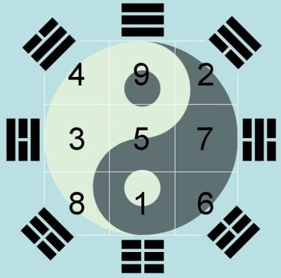 说说我爸看事的经历15