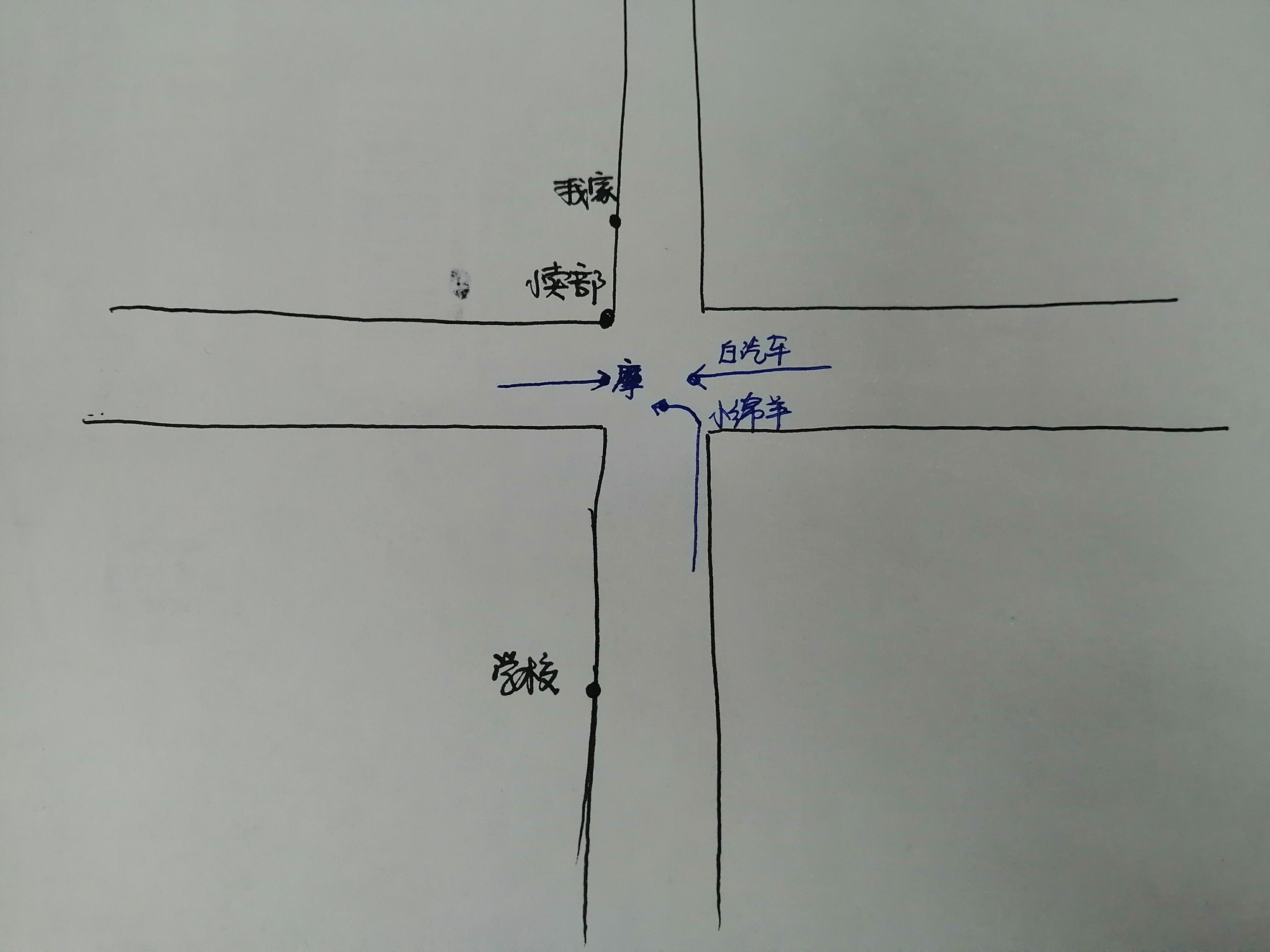 十字路口的车祸