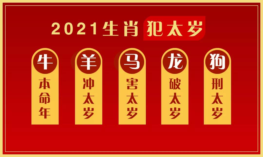 2021牛年犯太岁的五个生肖,大家必看!