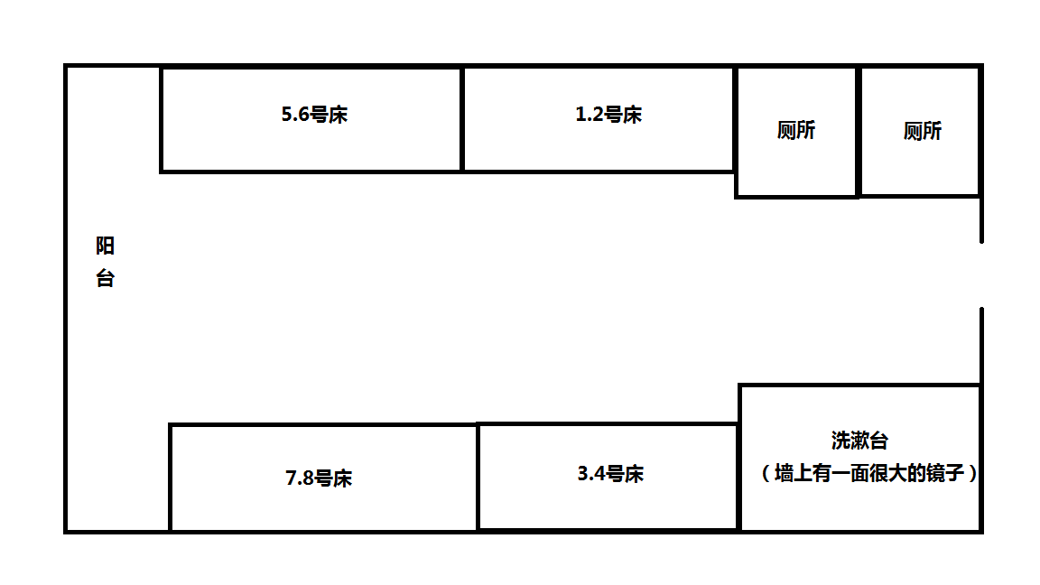 初中时期，女生宿舍的经历（事件三）