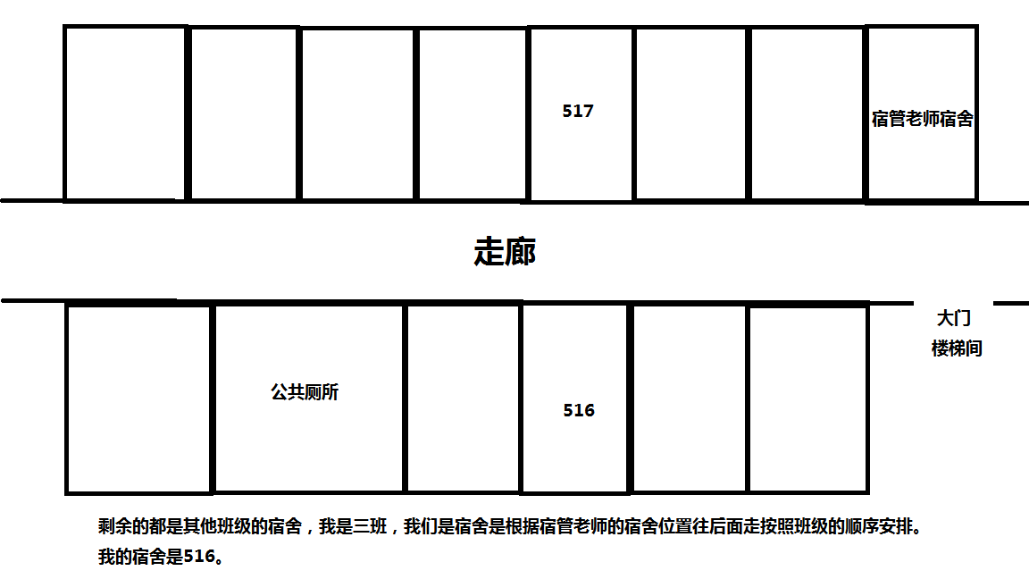 初中时期，女生宿舍的经历（事件三）
