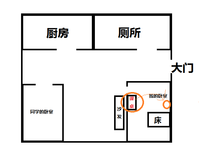 实习期间，租住的拆迁房发生的事情（事件一）