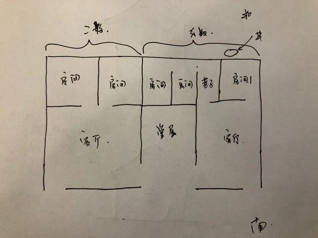 小时候的噩梦经历