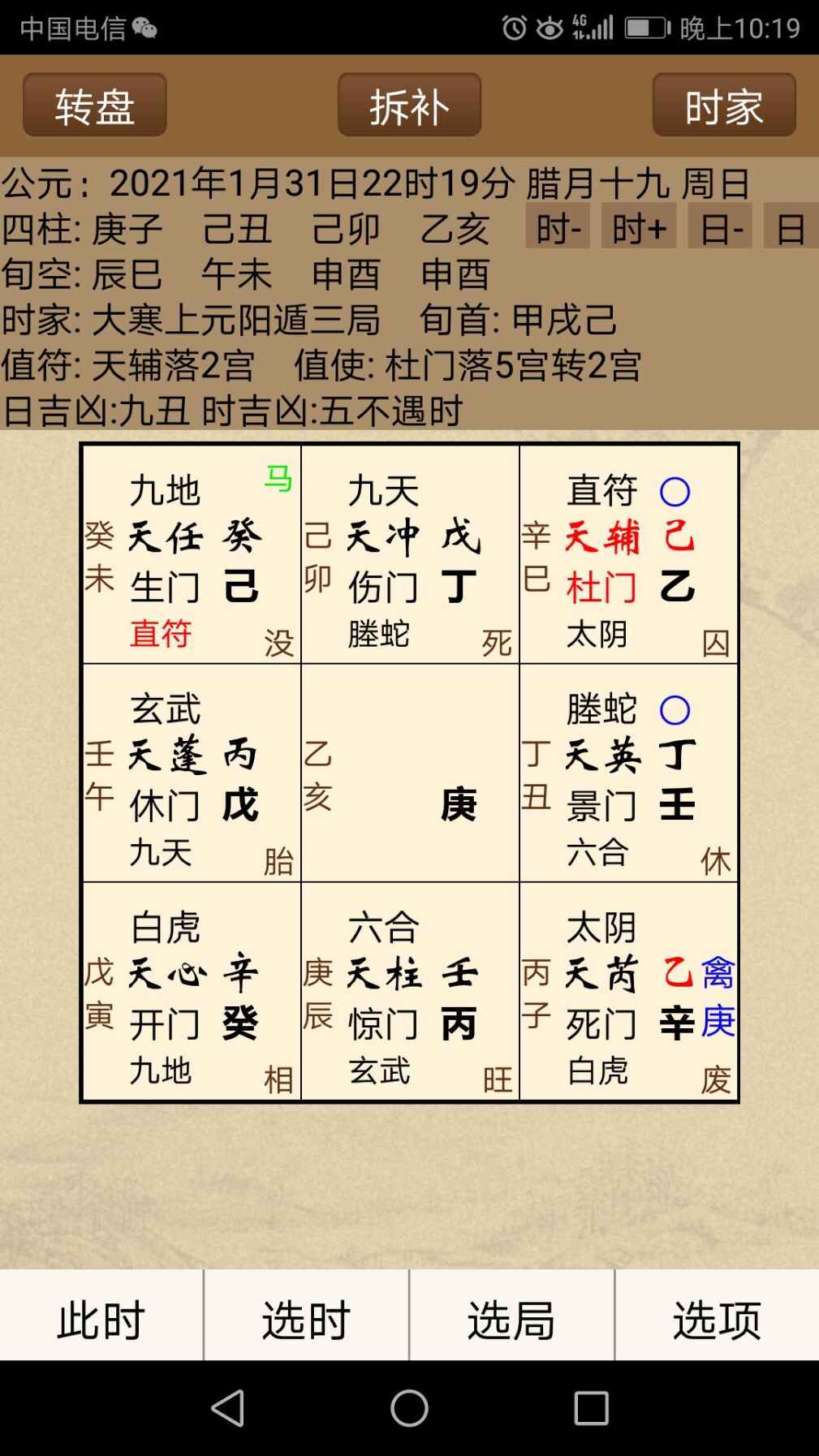 奇门遁甲预测感情