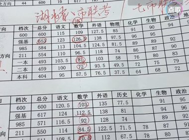 讲讲我的倒霉的经历