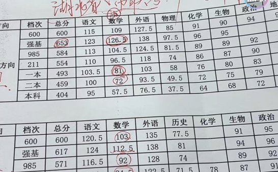 讲讲我的倒霉的经历