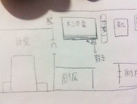 自述灵异事件:四件无法解释的事