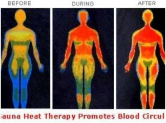 科学家拍摄到人死时灵魂脱离肉体瞬间(图)