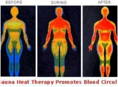 科学家拍摄到人死时灵魂脱离肉体瞬间(图)