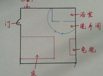 说一下我住旅店发生的灵异事件