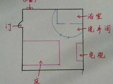说一下我住旅店发生的灵异事件