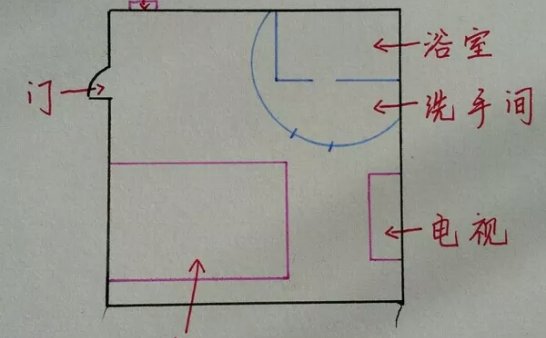 说一下我住旅店发生的灵异事件