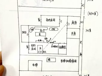 讲讲我在之前住的房子里的一些诡异的事