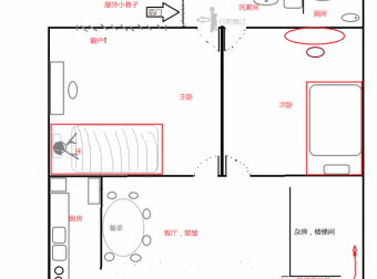 朋友家熬夜看见白色虚影门前飘过
