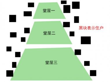 把老人的路堵了的后果