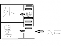 亲戚死后我的经历
