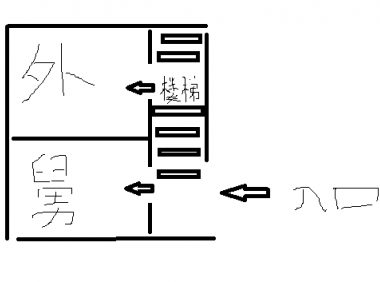 亲戚死后我的经历