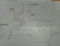 在学校亲身经历的恐怖事件…….