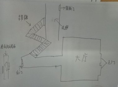 在学校亲身经历的恐怖事件…….