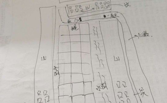 半夜我遇到的是什么?