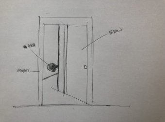 在家里的灵异经历