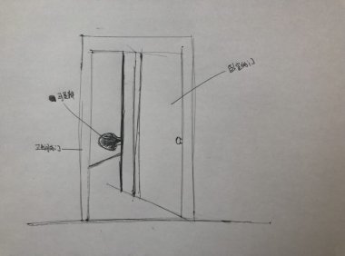 在家里的灵异经历
