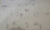 求大神破解