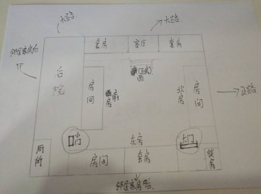 求大神破解