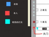 一件奇怪的事，理解不了！
