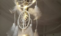 走进“梦”:捕梦网的美丽传说,我在梦境的种种奇遇