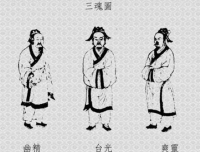 人的三魂七魄是什么？