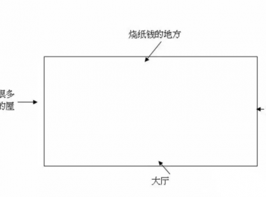 去殡仪馆撞邪的诡异经历,罗盘是辟邪的法器吗?
