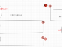 遇到不干净的东西时真实的感觉