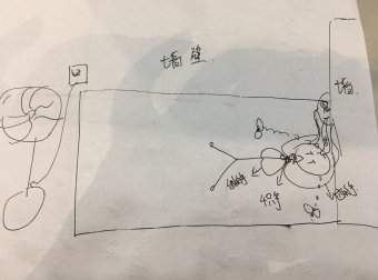 游走于现实和梦境的经历