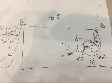 游走于现实和梦境的经历