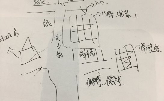 ~周末停更~五则亲身经历的灵异事件