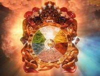 轮回——天道——命运