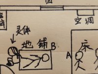 出租房内出现的白色灵体