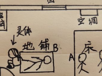 出租房内出现的白色灵体